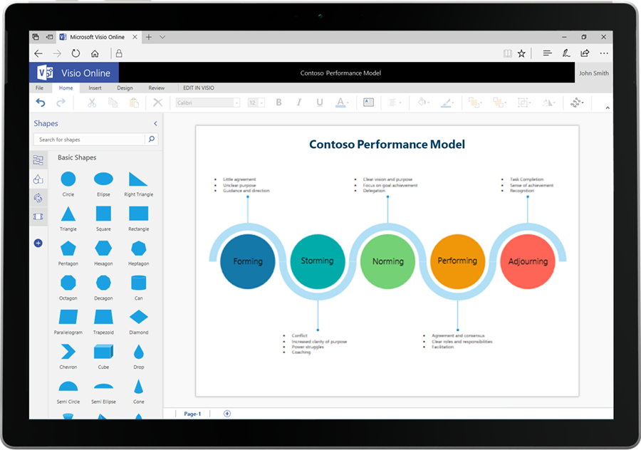 Image of Visio Online displayed on a tablet.