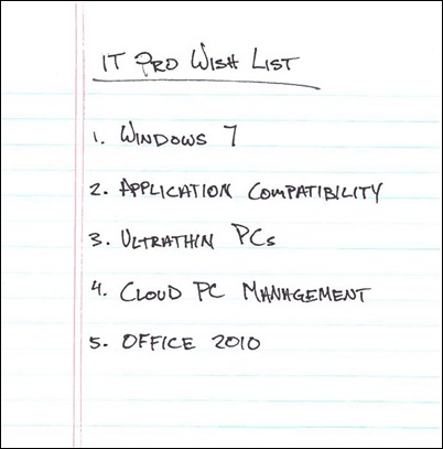 Wish List Image