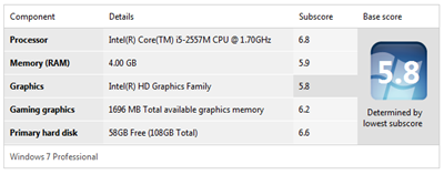 component details image