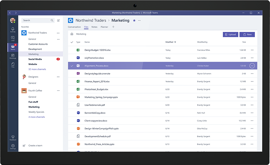 List and asset maintenance in Microsoft Teams. 