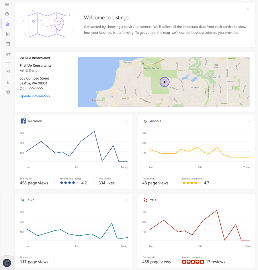 Image showing the Listings welcome screen with business contact information and map. The analytics for Google, Facebook, Bing and Yelp is displayed below the business information.