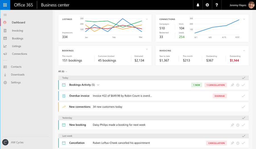 Image showing the Office 365 Business Center dashboard with all the data pulled from Listings, Connections, Bookings and Invoicing.