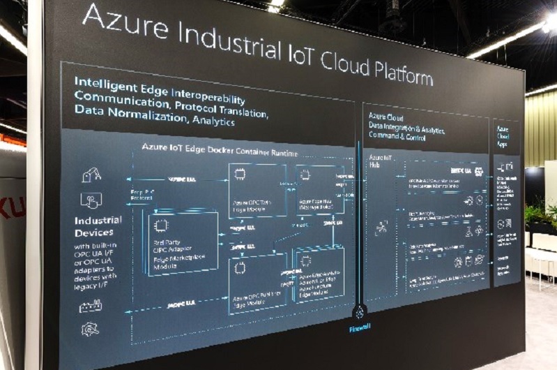 Microsoft Messestand auf der SPS 2019
