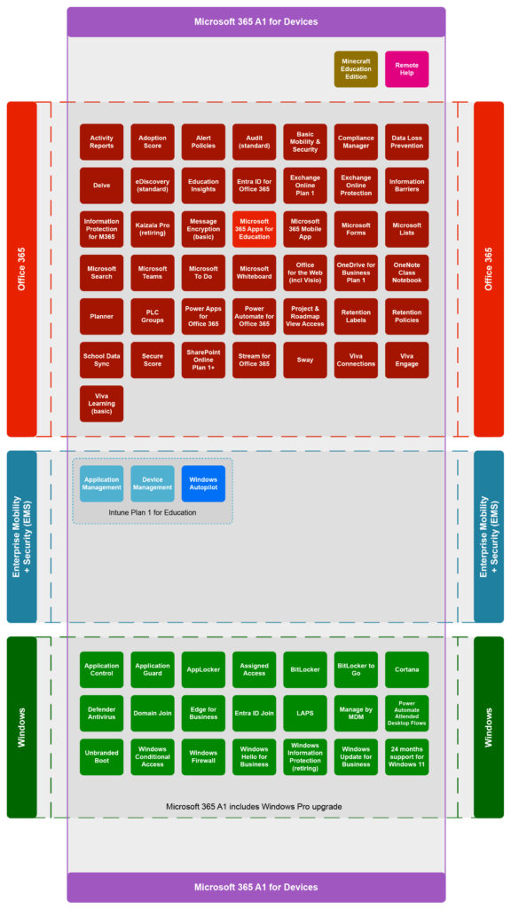 MS-Blog-365-Screenshots_A1