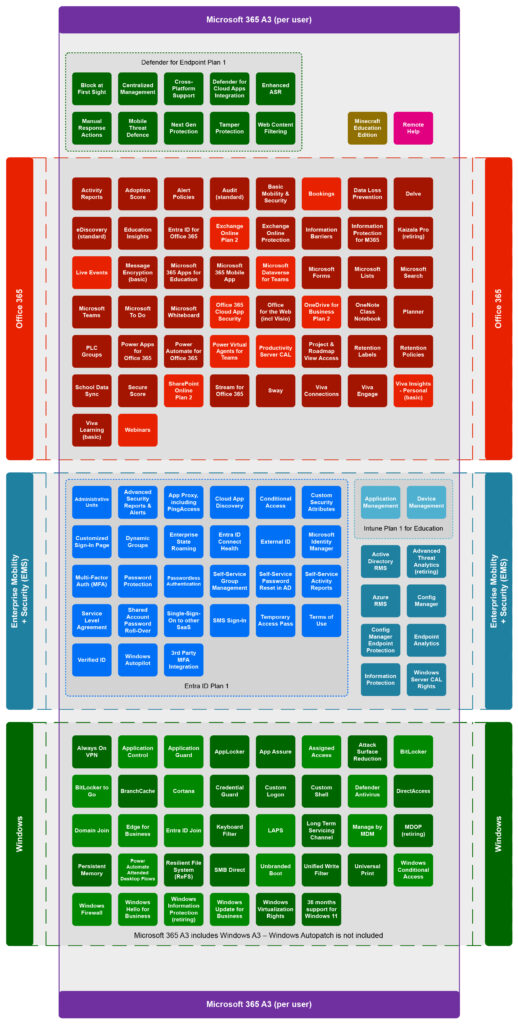 MS-Blog-365-Screenshots_A3