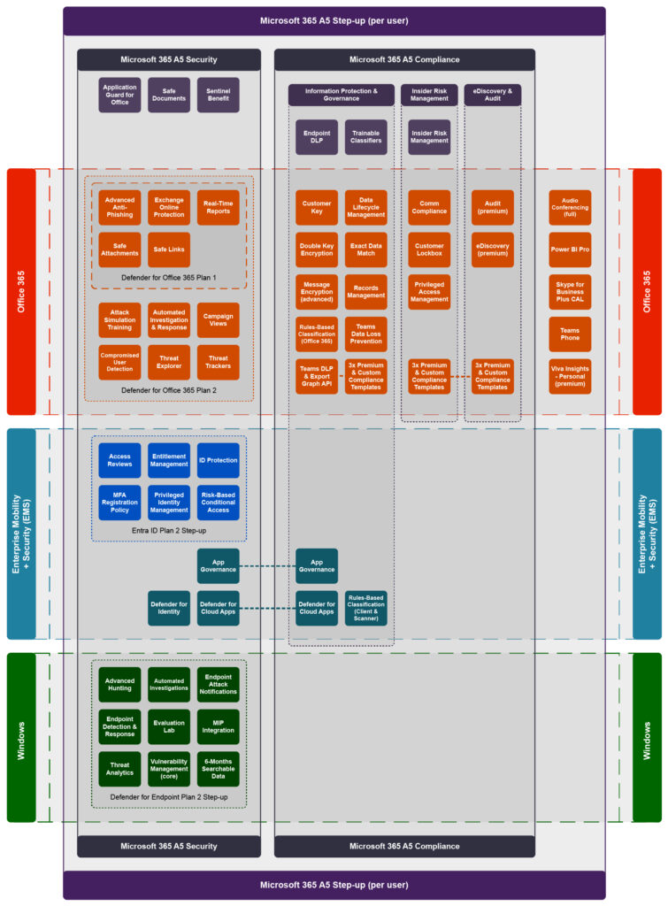 MS-Blog-365-Screenshots_A5