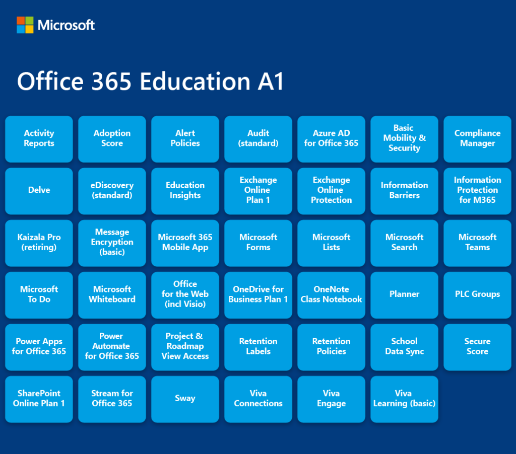 Microsoft 365 Education A1