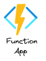 An image showing a representation of a Function App