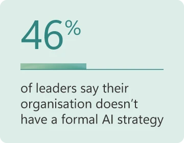 46% of leaders say their organisation doesn’t have a formal AI strategy