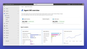 The Agent 3 6 5 overview screen within Microsoft 3 6 5 Admin Center with agent inventory, analytic graphics, and top actions.