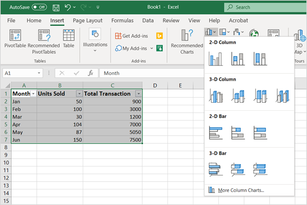 Selecting a chart type.