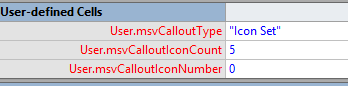User-defined section in the grouped shape