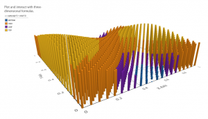 3D_graph