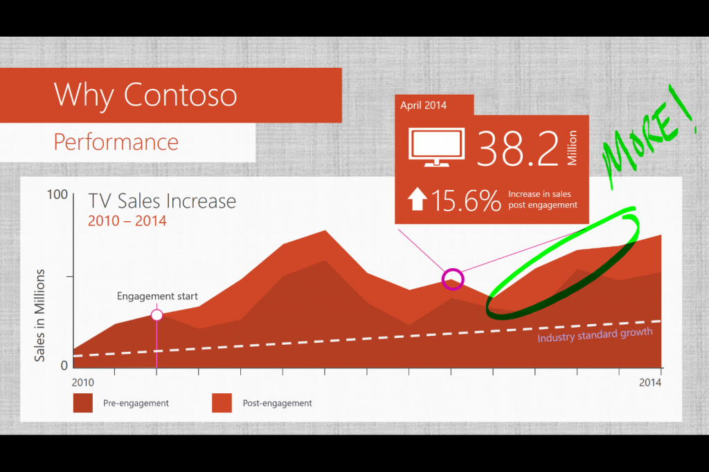 Office Mobile apps for Windows 10 are here 3