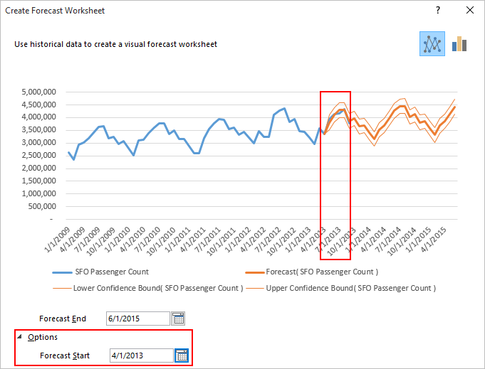 One click forecasting 3 - 3