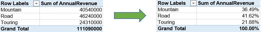 Excel Online march update 11b