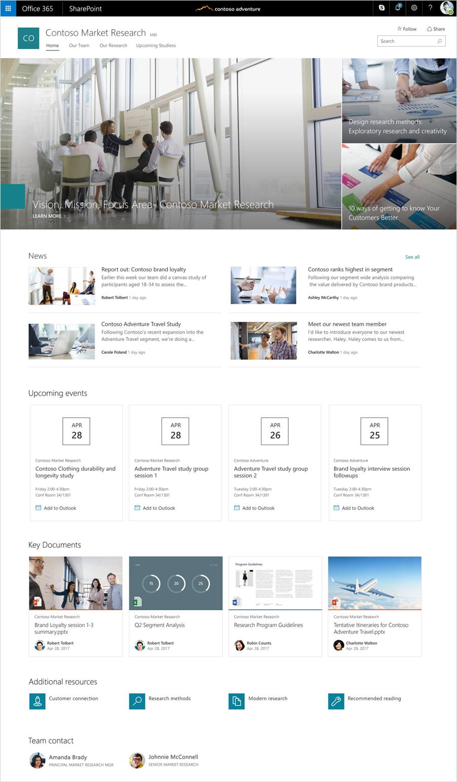 Image showing how a communication site displays all the data pulled in from Office 365, including news, events, key documents, resources and contacts.