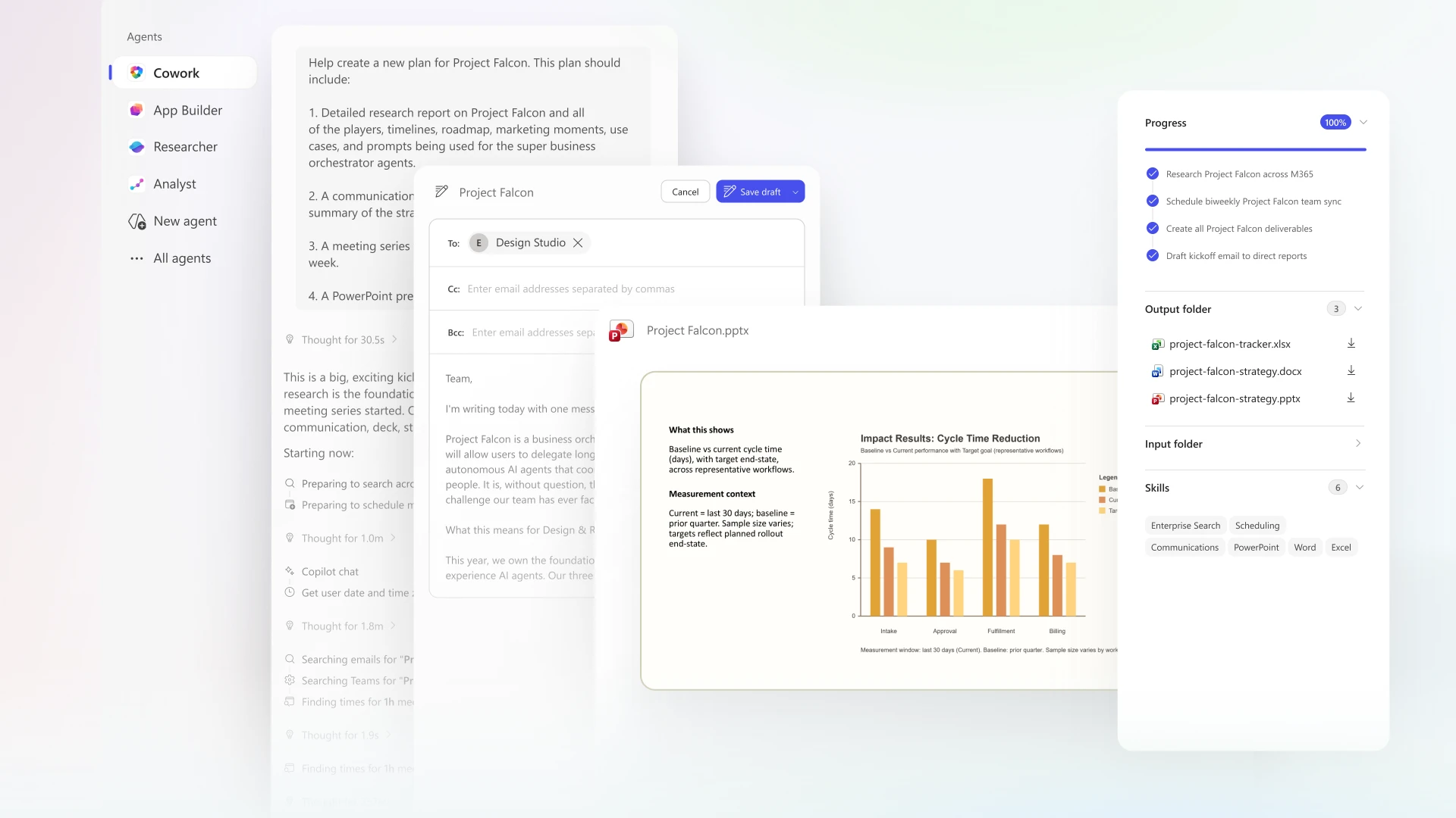 A collection of Copilot Cowork outputs including an email template, bar chart of impact results, and project progress tracker with a folder of project assets
