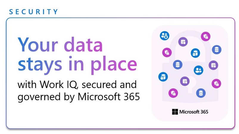 The image depicts a Microsoft 365 icon, emphasizing the secure and governed data storage within Work IQ, with various lock symbols representing data protection.
AI-generated content may be incorrect.