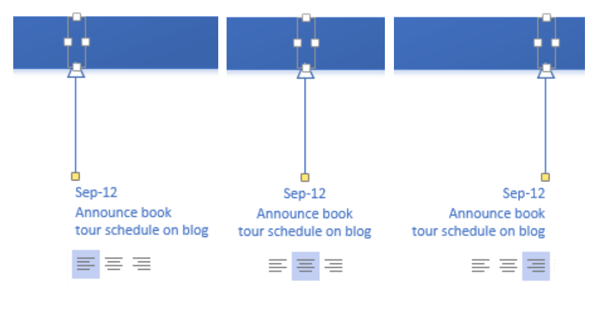 Aligning milestone text on a timeline