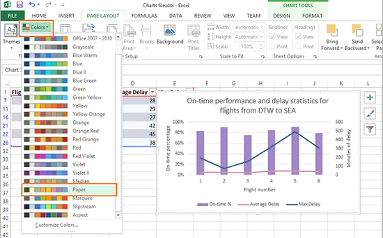 Bar graph color options "themes" dropdown