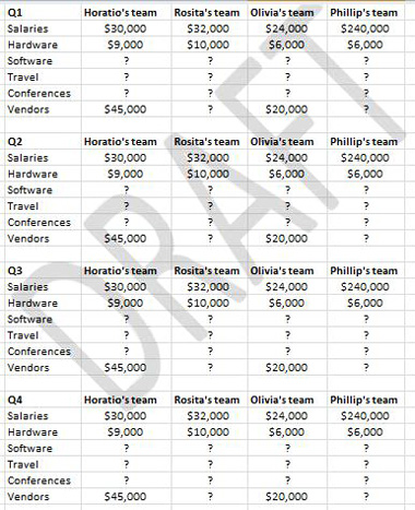 Excel Budget with DRAFT Watermark Excel Budget with DRAFT Watermark