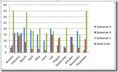 clip_image015 another bar chart example
