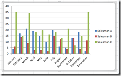 clip_image011 another bar chart example