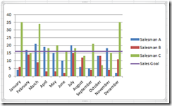 clip_image021 another bar chart example