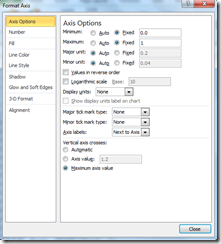 clip_image019 Format Axis popup