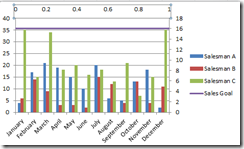 clip_image018 another bar chart example