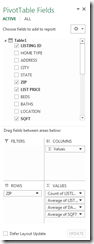 PivotTable Fields
