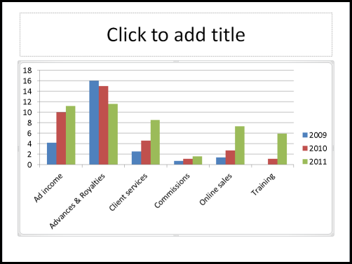 Title Graph