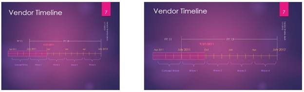 clip_image016 standard vs widescreen visual examples: timeline page