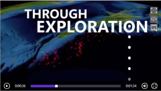 Exploration