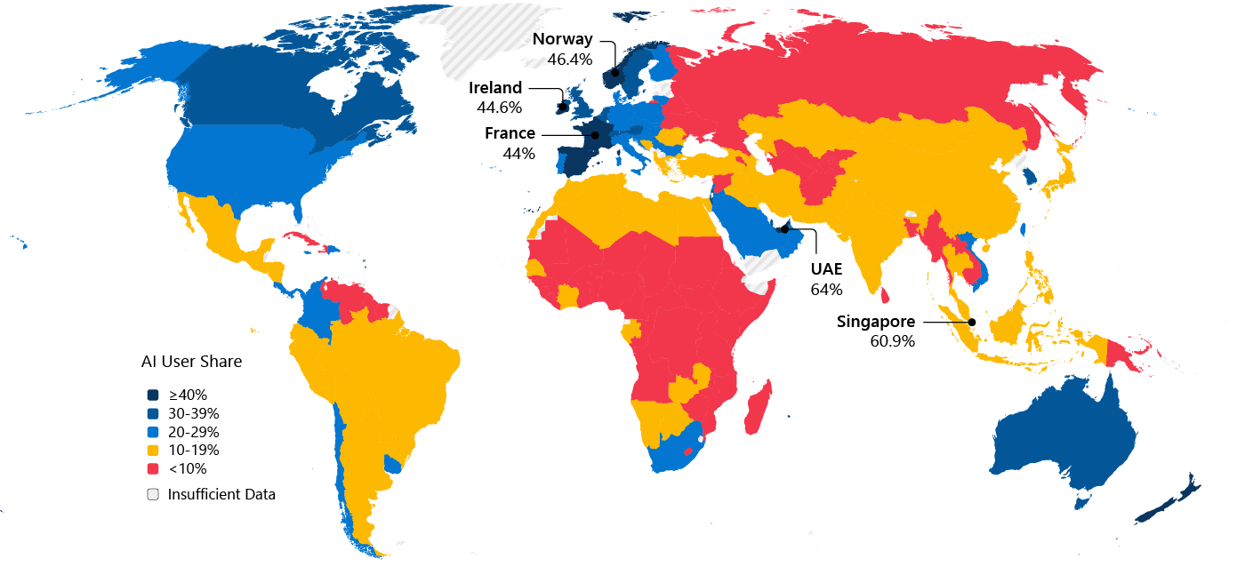 A world map showing the percentage of AI user share by country.