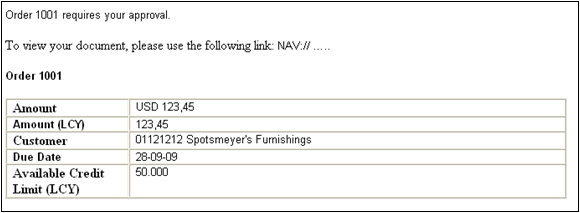 sales approval notification