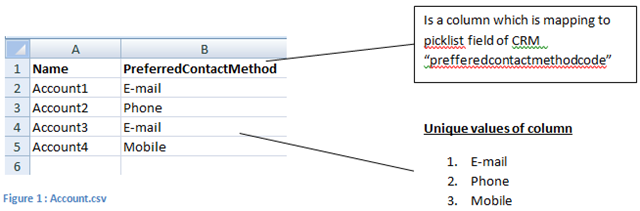 a close up of a sign