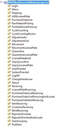 WHS work execute mode enumeration list 1.