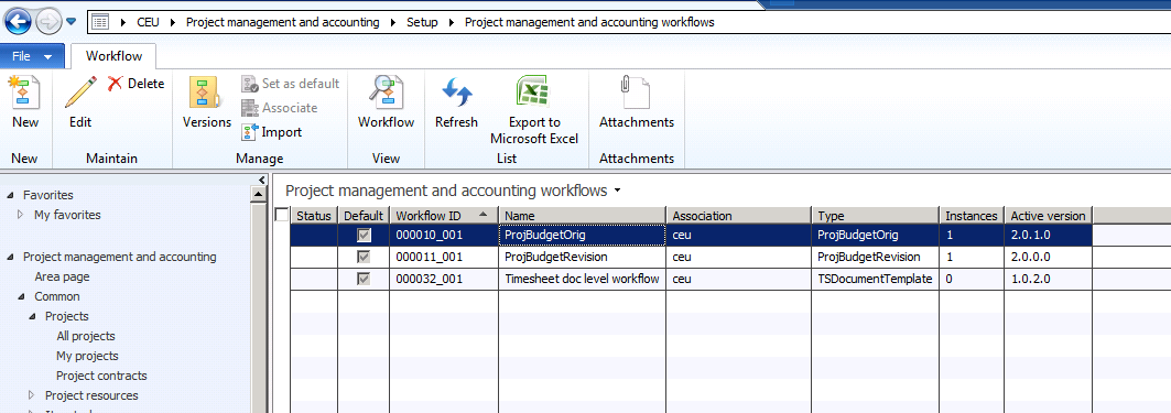 Select the project budget workflow.