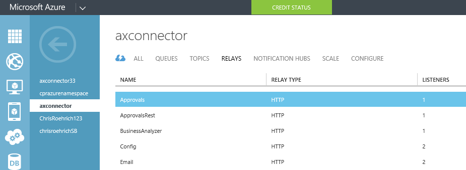 Microsoft Azure approvals dashboard