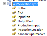 WMSLocationType.