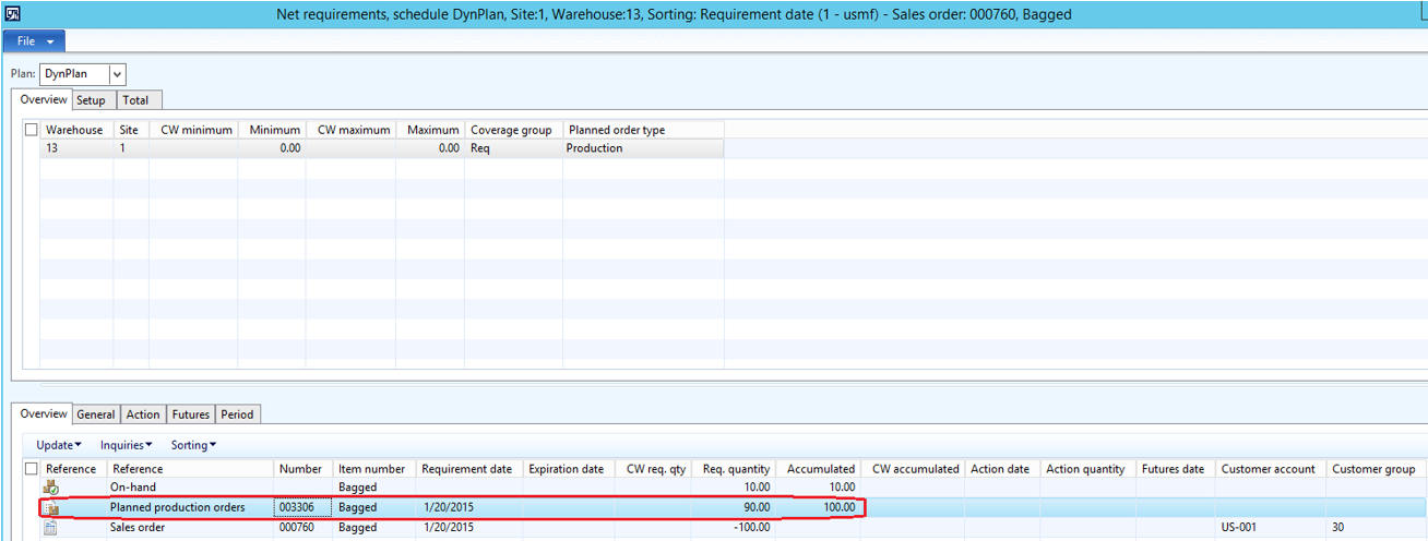 Planned production order.