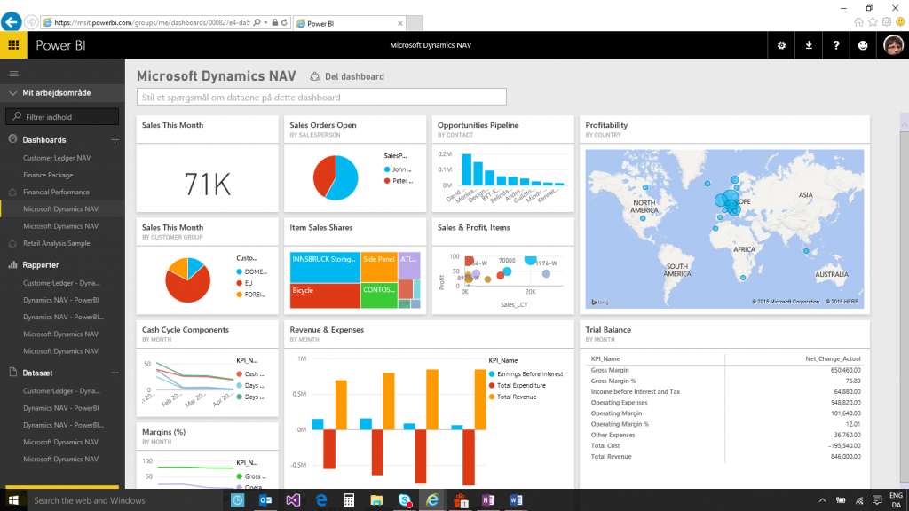 Power BI Del dashboard.