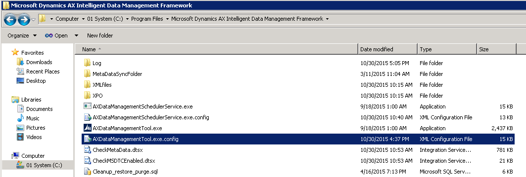 Data management framework.