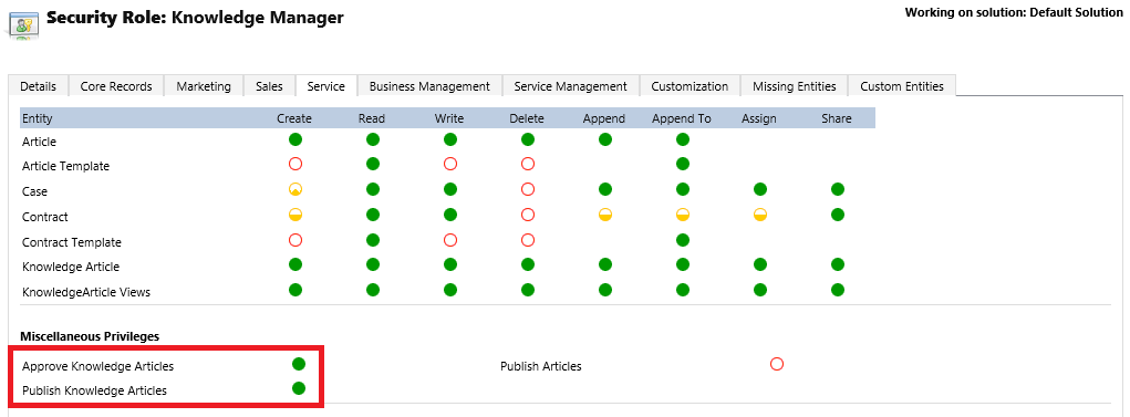 Security role. Knowledge manager.