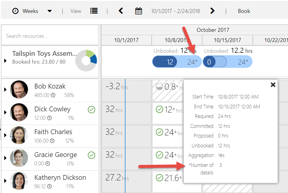 Asterisk indicating the requirement is broken down