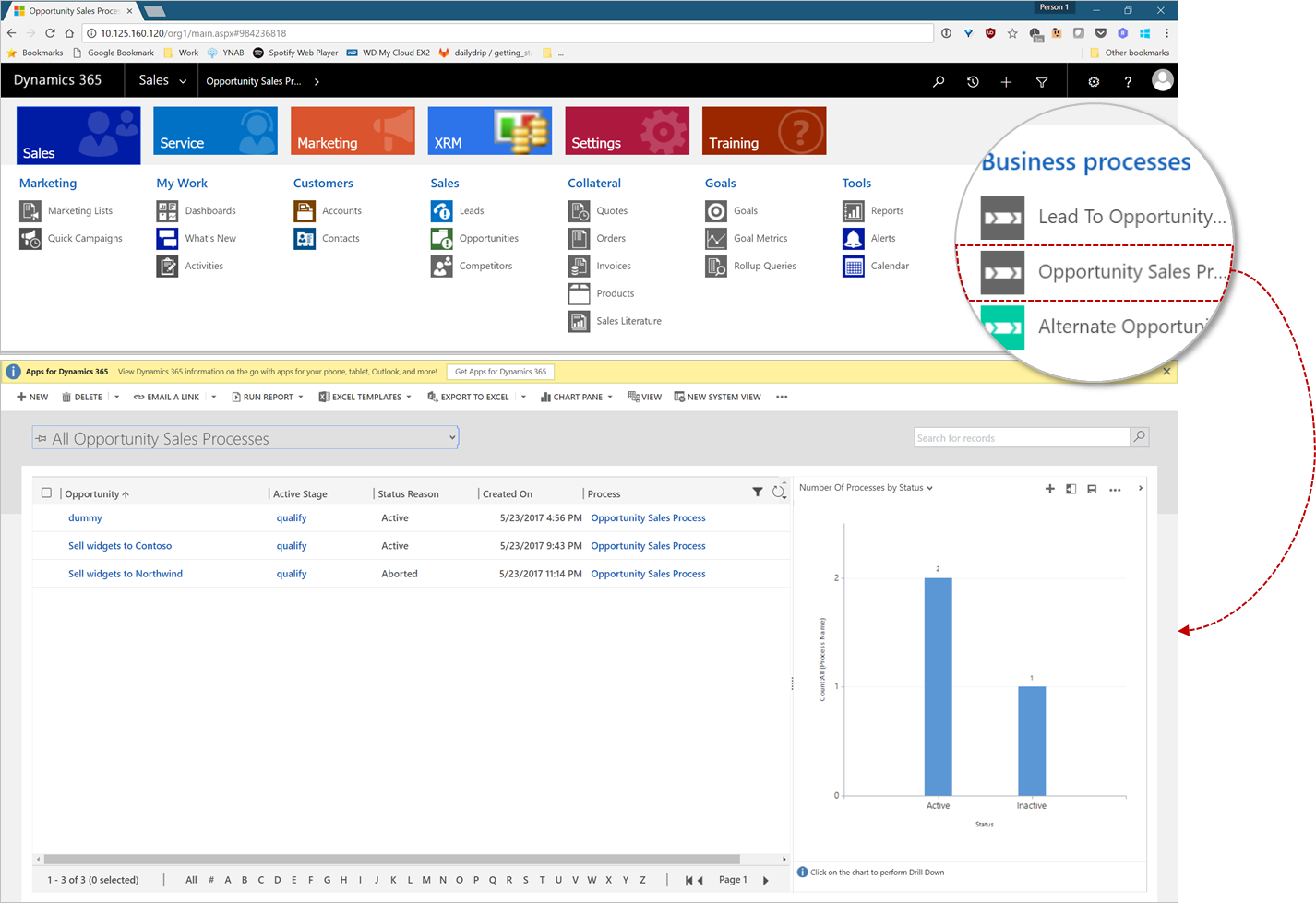 Business Process Flow dashboards, grids, and charts