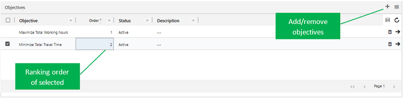 Replace custom Objectives control with out-of-box editable grid