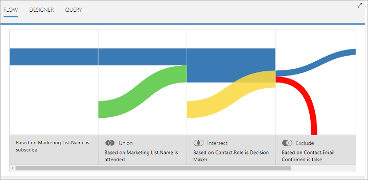 The segment designer